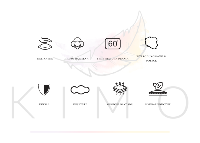 charakterystyka